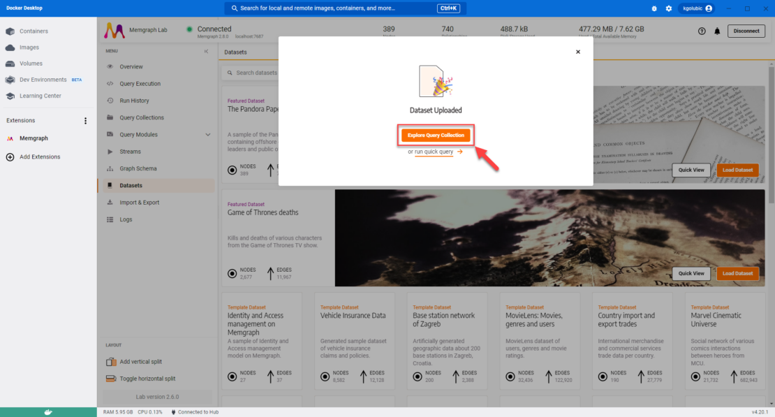 Exploring the Pandora Papers dataset