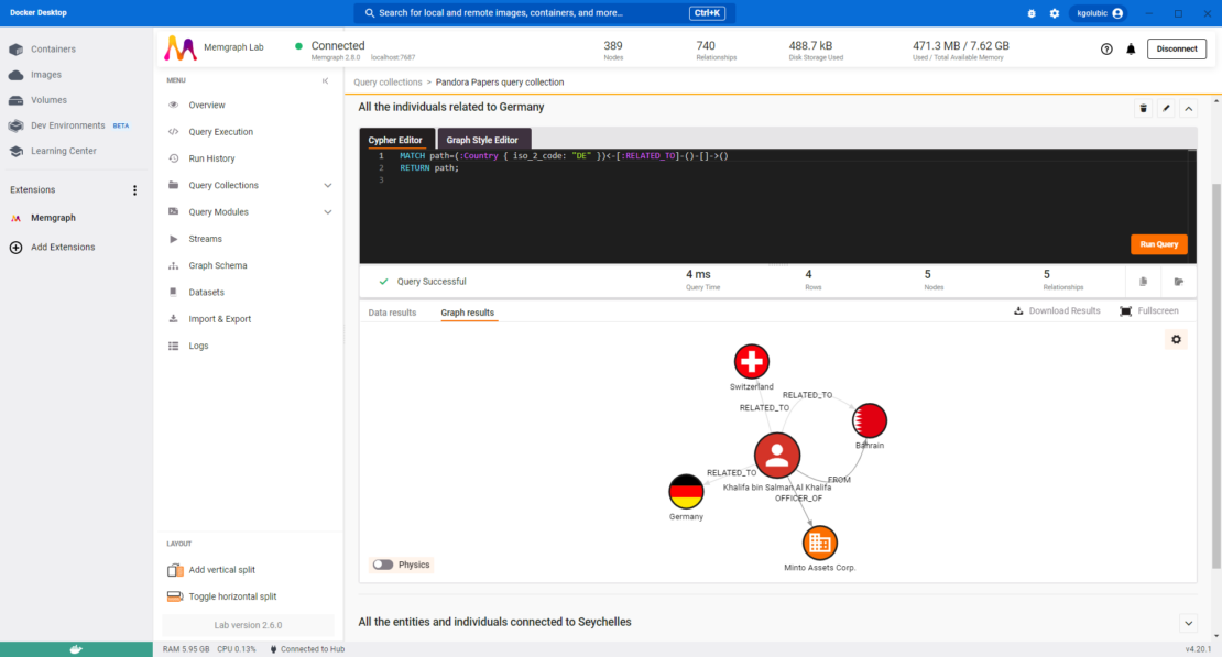 Displaying query results as a graph