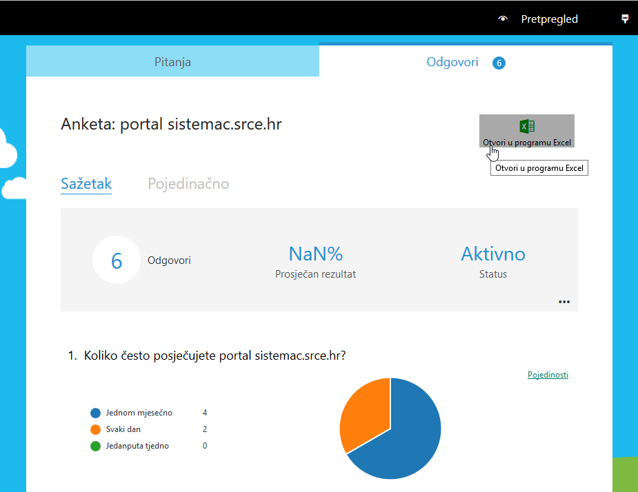 Prikaz rezultata i statistike za prikupljene odgovore u obrascu